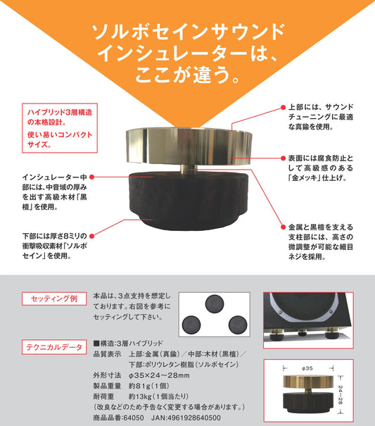 SorboSain Sound Insulator