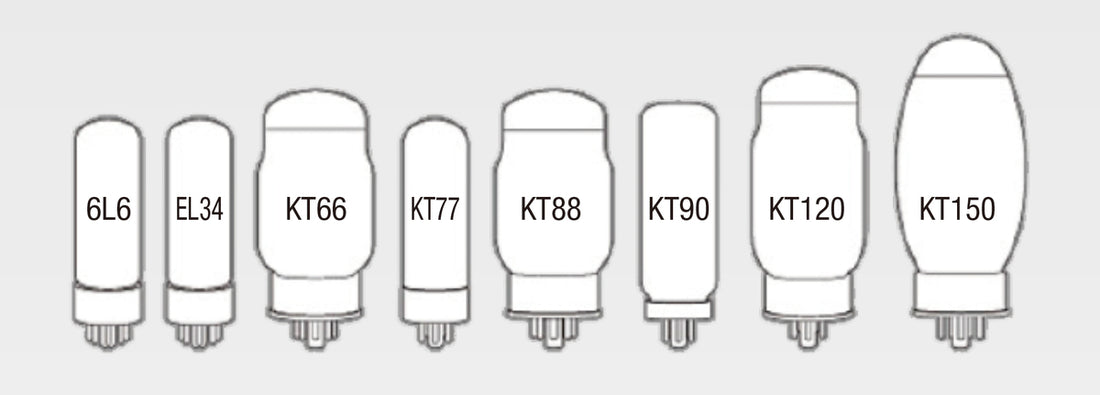 Let's consider the lifespan of vacuum tubes.