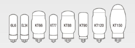 Let's consider the lifespan of vacuum tubes.