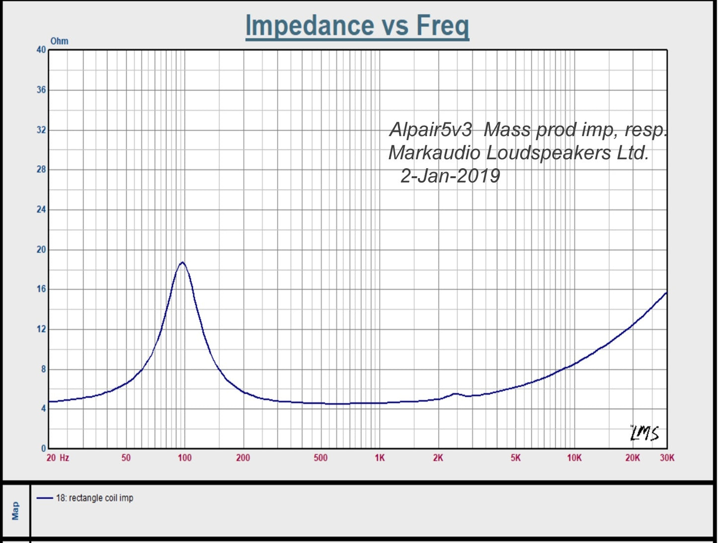 MarkAudio Alpair 5v3SS Rectanglar 小型ドライバーユニット 1組