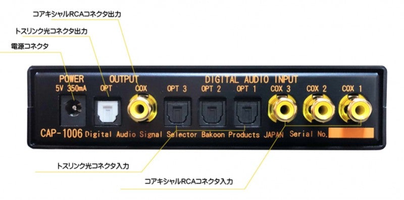 Bakoon Products SCL CAP-1006 Digital Signal Selector