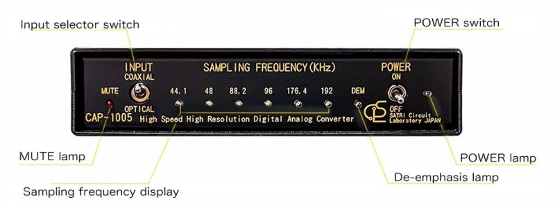 Produits Bakoon SCL CAP-1005 Convertisseur D/A