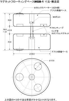 Base flottante magnétique MGB-1 de Yamamoto Acoustic Engineering