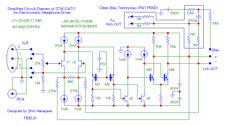 Fidelix　STACCATO(スタッカート)静電型ヘッドフォン用アンプ