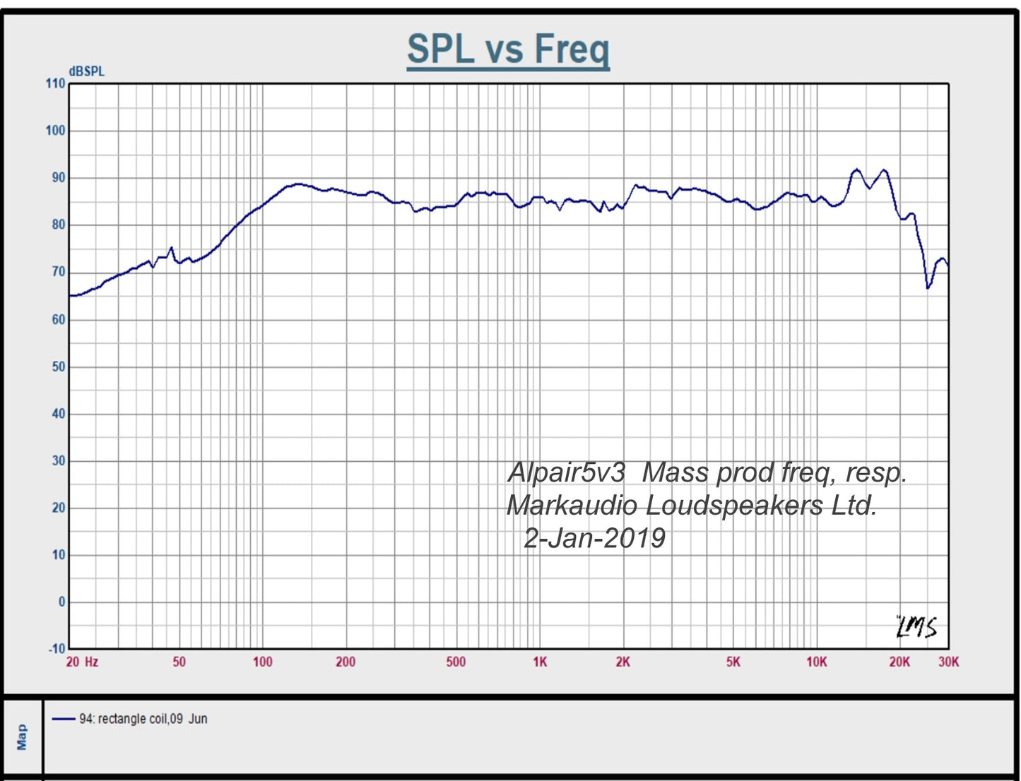 MarkAudio Alpair 5v3SS Rectanglar　小型ドライバーユニット　1組
