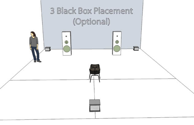 Synergistic Research Black Box Carbon en carbone, dispositif de réglage des basses