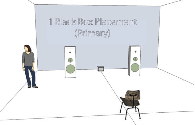 Synergistic Research Black Box Carbon en carbone, dispositif de réglage des basses