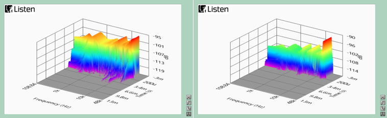 Markaudio Alpair 5G UTAGlass｜8Kのような解像感 次世代フルレンジ