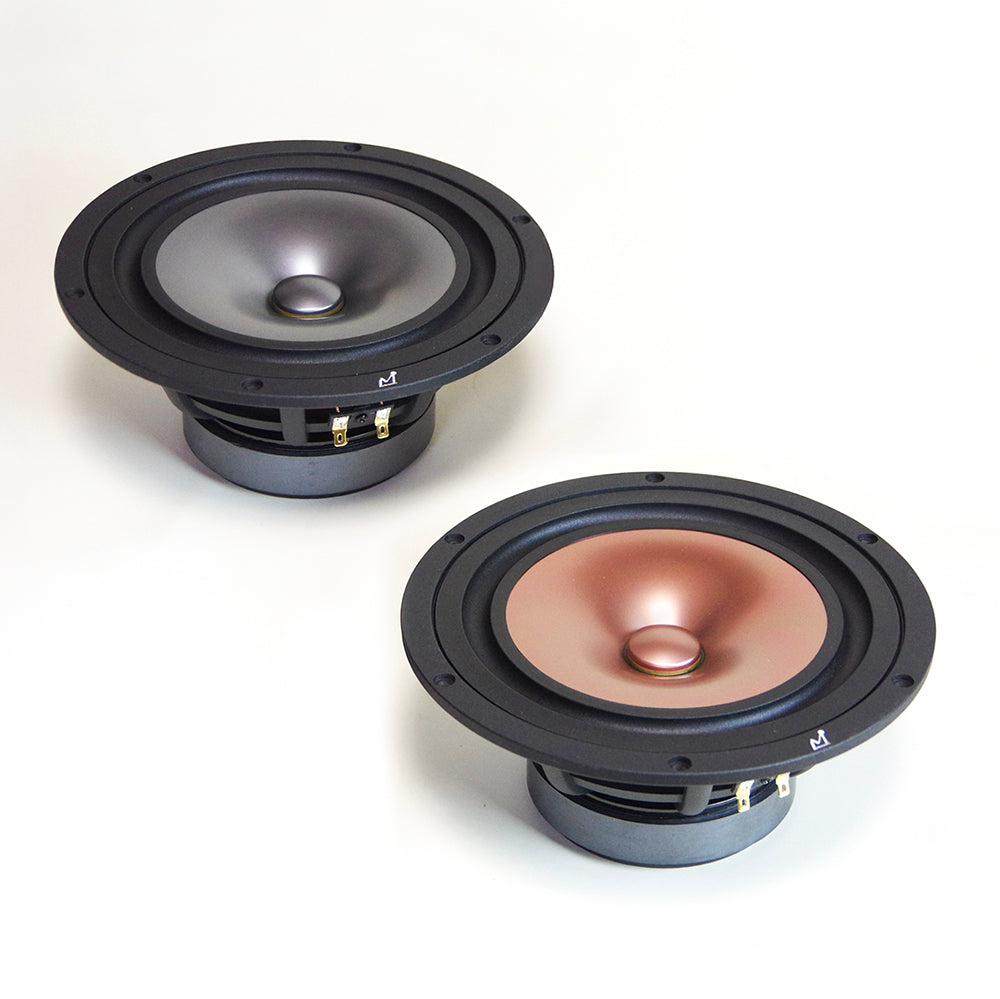 MarkAudio MA200-M Multi　8インチドライバーユニット1組