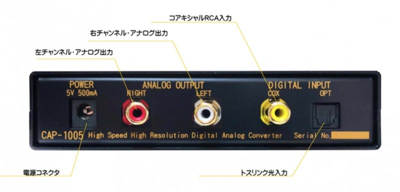 Bakoon Products　SCL CAP-1005 D/A コンバーター